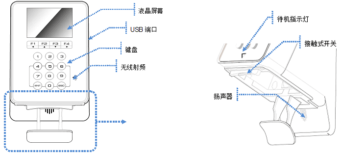 蘭州監控